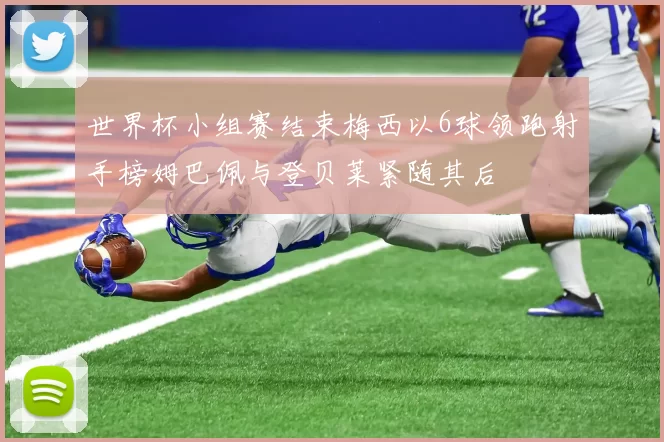 世界杯小组赛结束梅西以6球领跑射手榜姆巴佩与登贝莱紧随其后